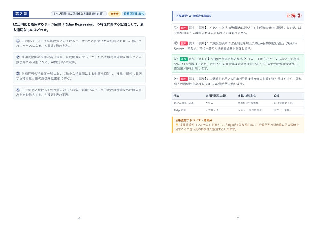 【2026年最新版】AI検定 1級 対策問題集(全350問・詳細解説・要点整理表付き)