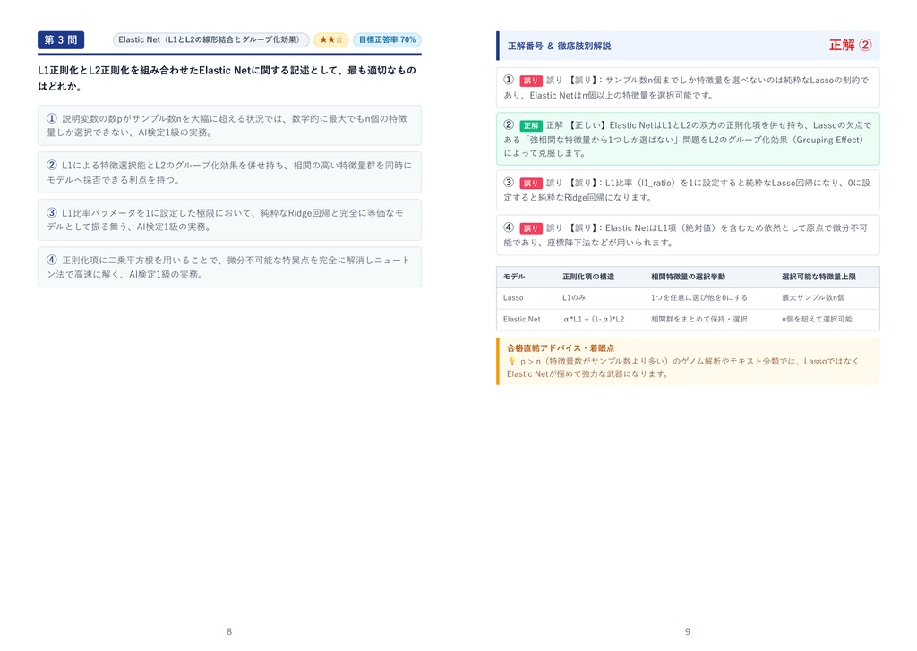 【2026年最新版】AI検定 1級 対策問題集(全350問・詳細解説・要点整理表付き)