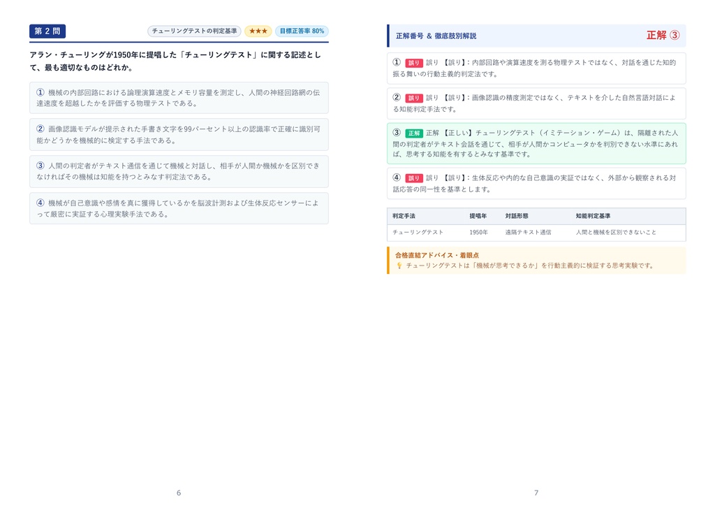 【2026年最新版】AI検定 2級 対策問題集(全280問・詳細解説・要点整理表付き)