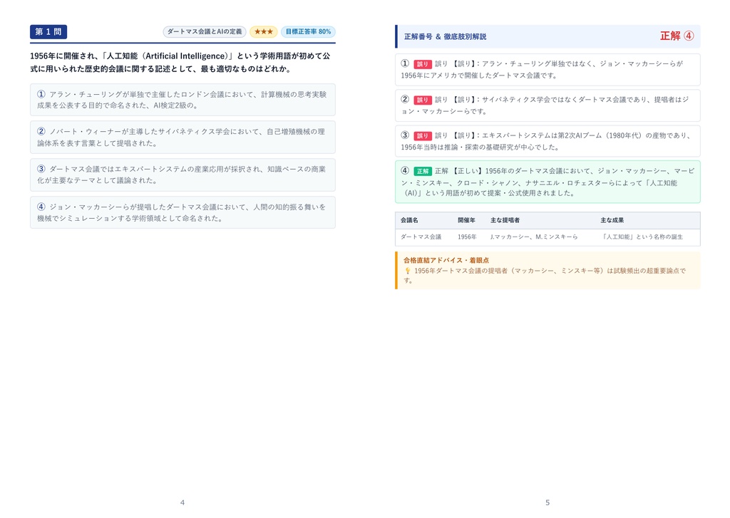 【2026年最新版】AI検定 2級 対策問題集(全280問・詳細解説・要点整理表付き)