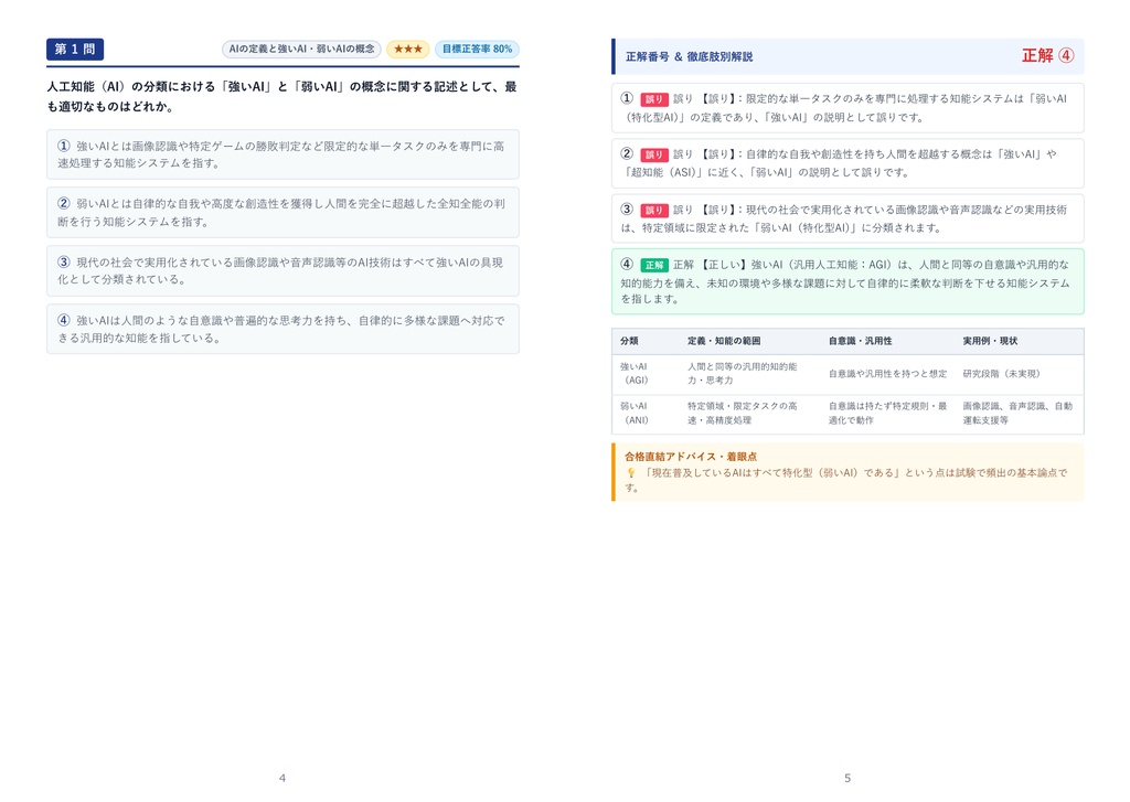 【2026年最新版】AI検定 3級 対策問題集(全210問・詳細解説・要点整理表付き)