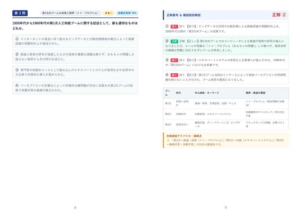 【2026年最新版】AI検定 3級 対策問題集(全210問・詳細解説・要点整理表付き)
