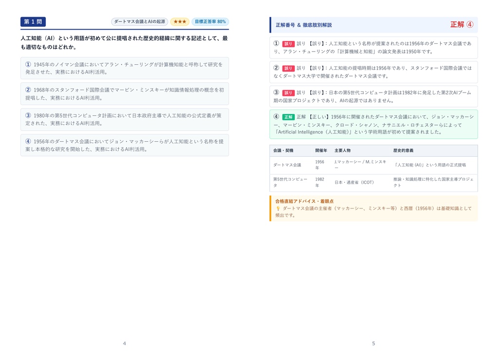 【2026年最新版】AI活用アドバイザー 対策問題集(全300問・詳細解説・要点整理表付き)
