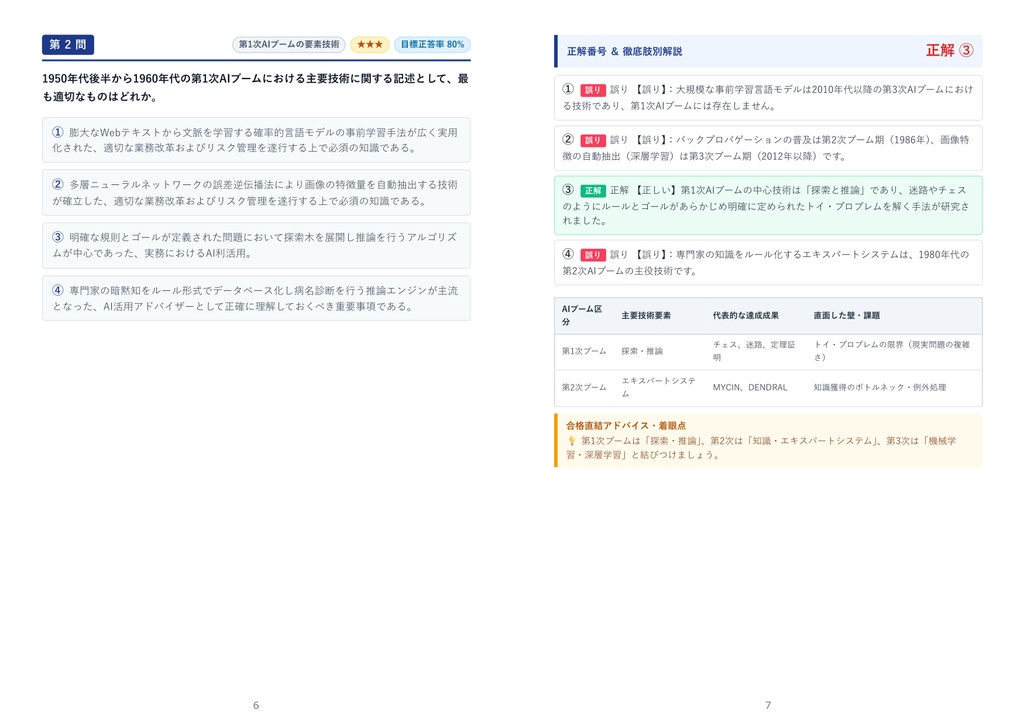 【2026年最新版】AI活用アドバイザー 対策問題集(全300問・詳細解説・要点整理表付き)