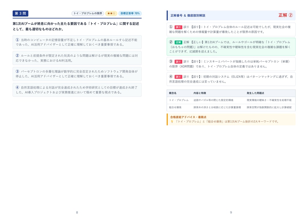 【2026年最新版】AI活用アドバイザー 対策問題集(全300問・詳細解説・要点整理表付き)