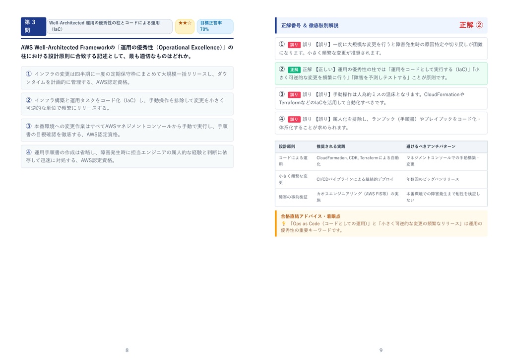 【2026年最新版】AWS認定資格 1級 対策問題集(全330問・詳細解説・要点整理表付き)