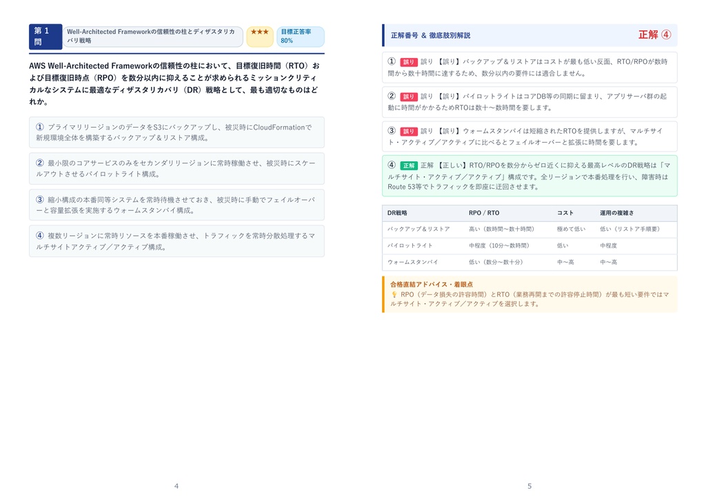 【2026年最新版】AWS認定資格 1級 対策問題集(全330問・詳細解説・要点整理表付き)