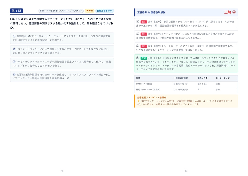 【2026年最新版】AWS認定資格 2級 対策問題集(全330問・詳細解説・要点整理表付き)
