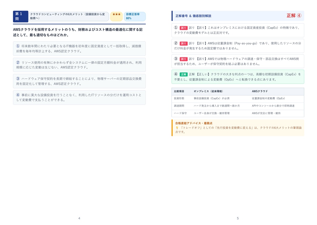 【2026年最新版】AWS認定資格 3級 対策問題集(全330問・詳細解説・要点整理表付き)
