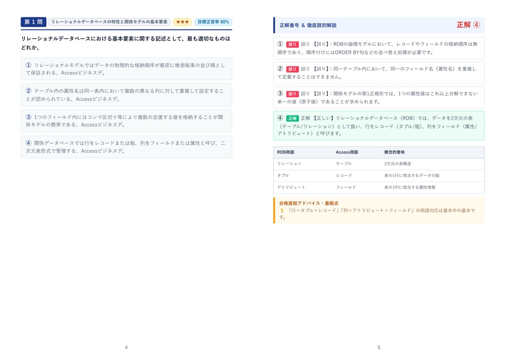 【2026年最新版】Accessビジネスデータベース技能認定試験 2級 対策問題集(全280問・詳細解説・要点整理表付き)