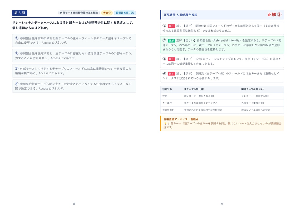 【2026年最新版】Accessビジネスデータベース技能認定試験 2級 対策問題集(全280問・詳細解説・要点整理表付き)