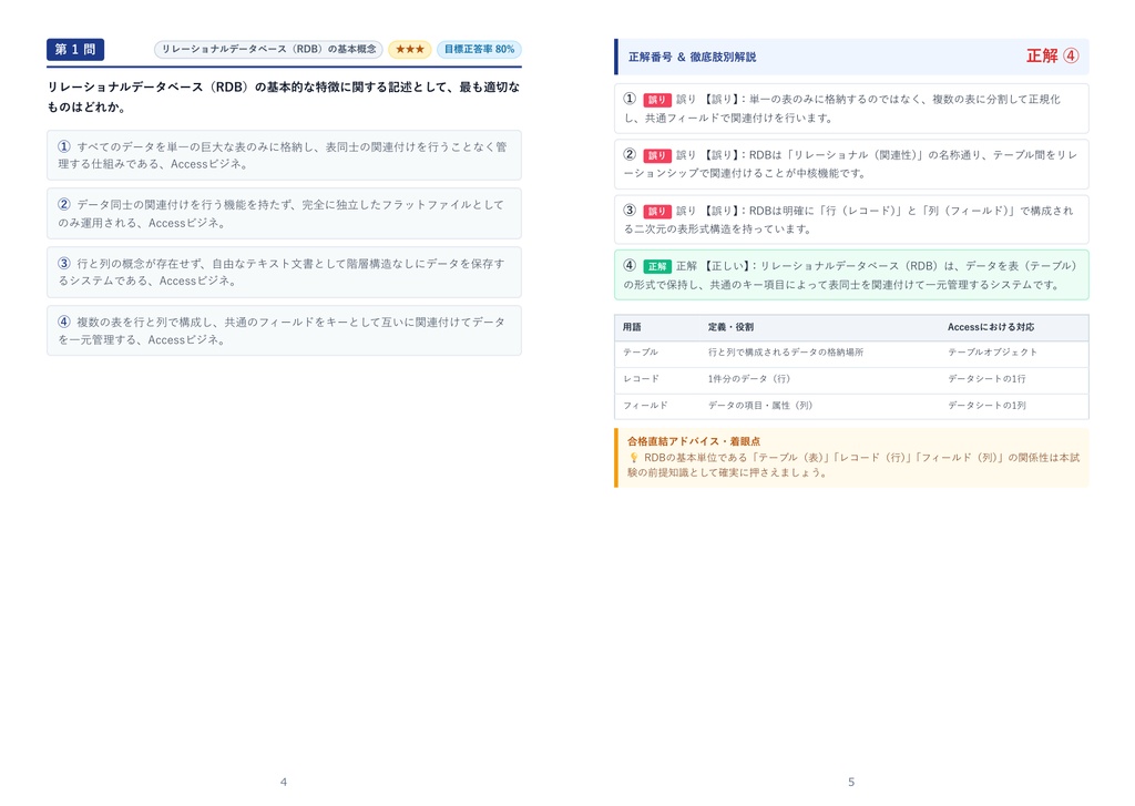 【2026年最新版】Accessビジネスデータベース技能認定試験 3級 対策問題集(全210問・詳細解説・要点整理表付き)