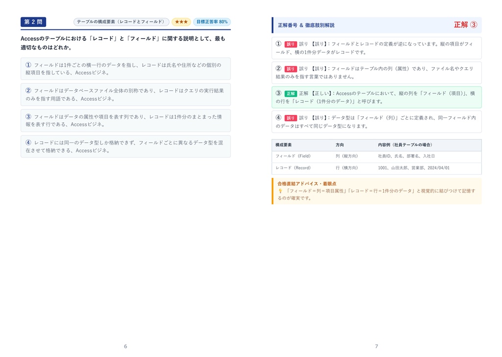 【2026年最新版】Accessビジネスデータベース技能認定試験 3級 対策問題集(全210問・詳細解説・要点整理表付き)