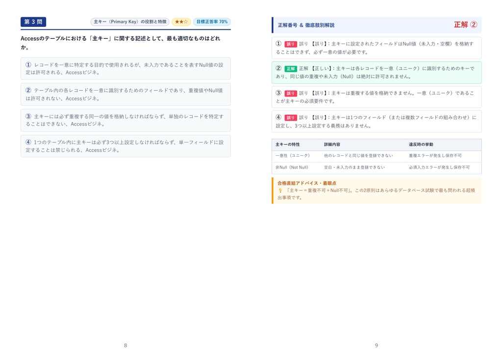 【2026年最新版】Accessビジネスデータベース技能認定試験 3級 対策問題集(全210問・詳細解説・要点整理表付き)