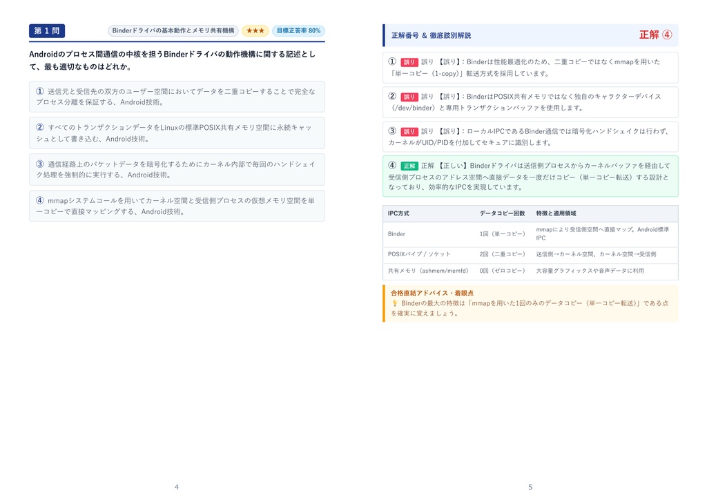 【2026年最新版】AndroidTM 技術者認定試験制度 1級 対策問題集(全350問・詳細解説・要点整理表付き)