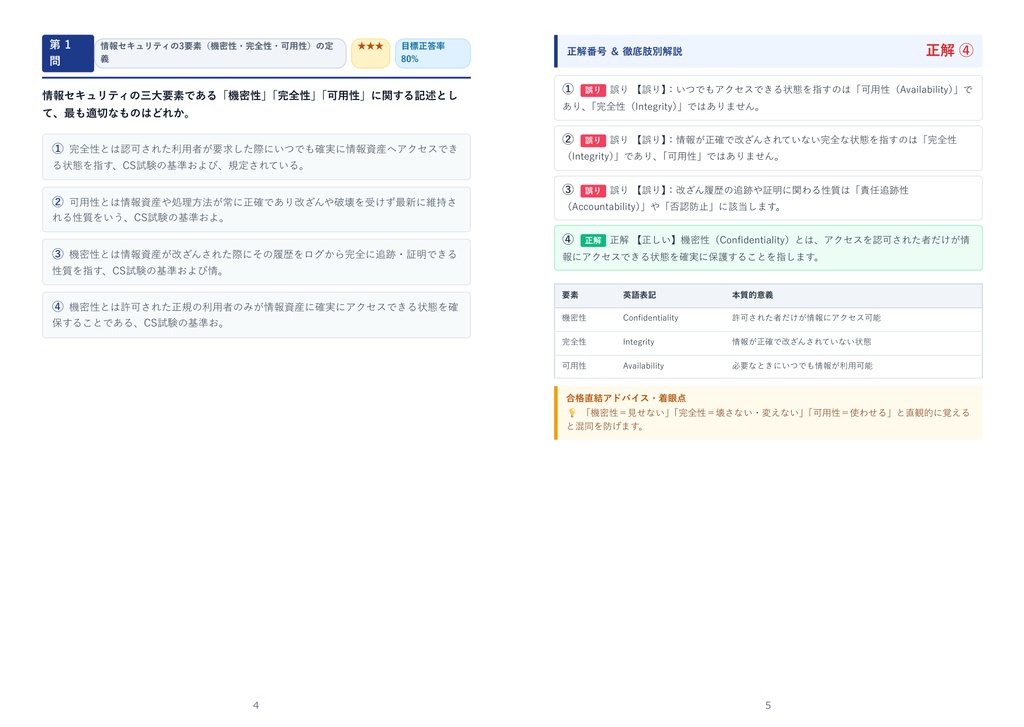【2026年最新版】CS試験(情報セキュリティ部門) 対策問題集(全300問・詳細解説・要点整理表付き)