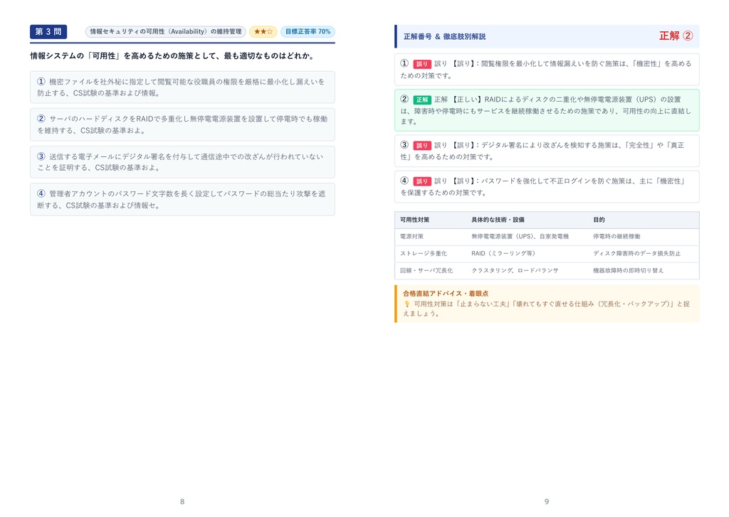 【2026年最新版】CS試験(情報セキュリティ部門) 対策問題集(全300問・詳細解説・要点整理表付き)