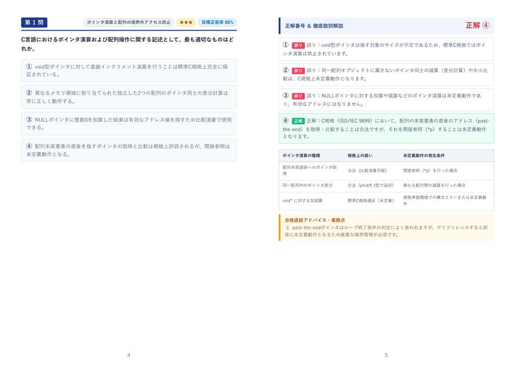 【2026年最新版】C言語プログラミング能力認定試験 1級 対策問題集(全350問・詳細解説・要点整理表付き)