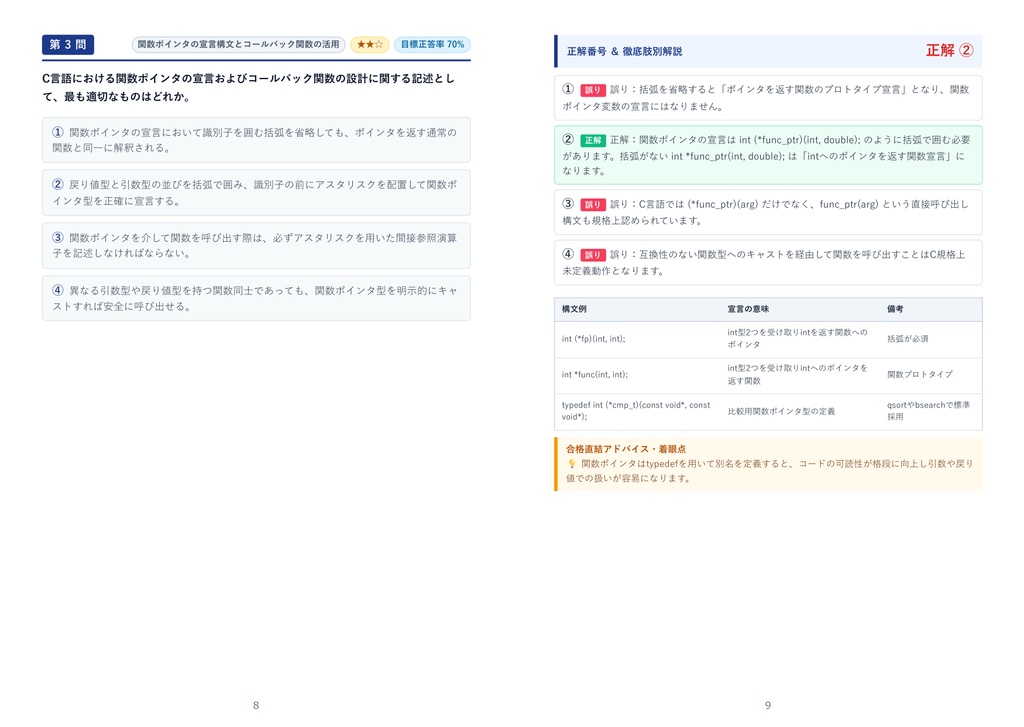 【2026年最新版】C言語プログラミング能力認定試験 1級 対策問題集(全350問・詳細解説・要点整理表付き)