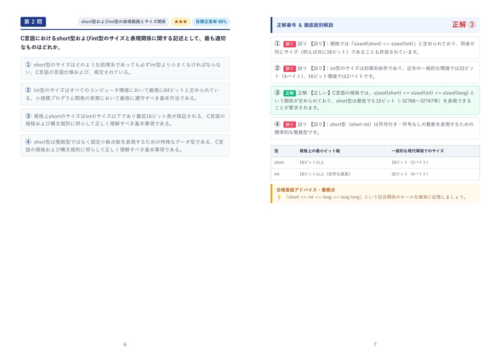 【2026年最新版】C言語プログラミング能力認定試験 2級 対策問題集(全280問・詳細解説・要点整理表付き)
