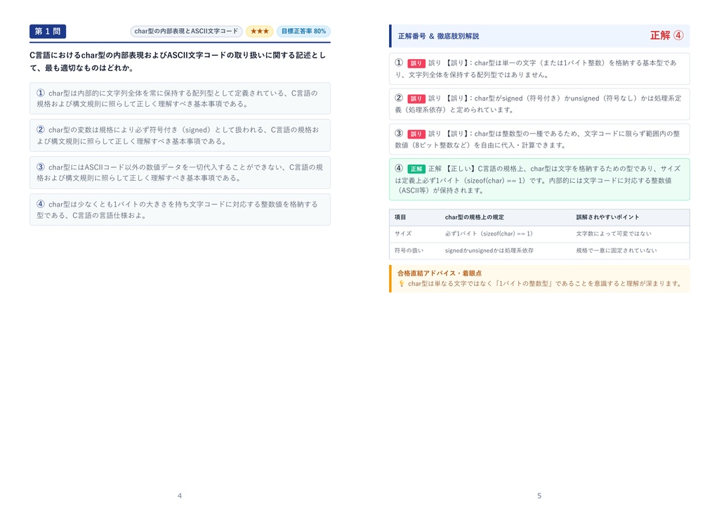 【2026年最新版】C言語プログラミング能力認定試験 2級 対策問題集(全280問・詳細解説・要点整理表付き)