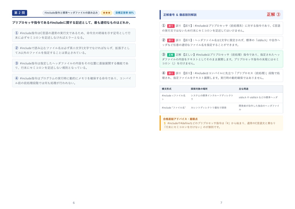 【2026年最新版】C言語プログラミング能力認定試験 3級 対策問題集(全210問・詳細解説・要点整理表付き)