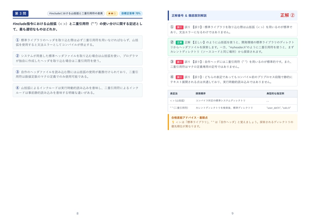 【2026年最新版】C言語プログラミング能力認定試験 3級 対策問題集(全210問・詳細解説・要点整理表付き)