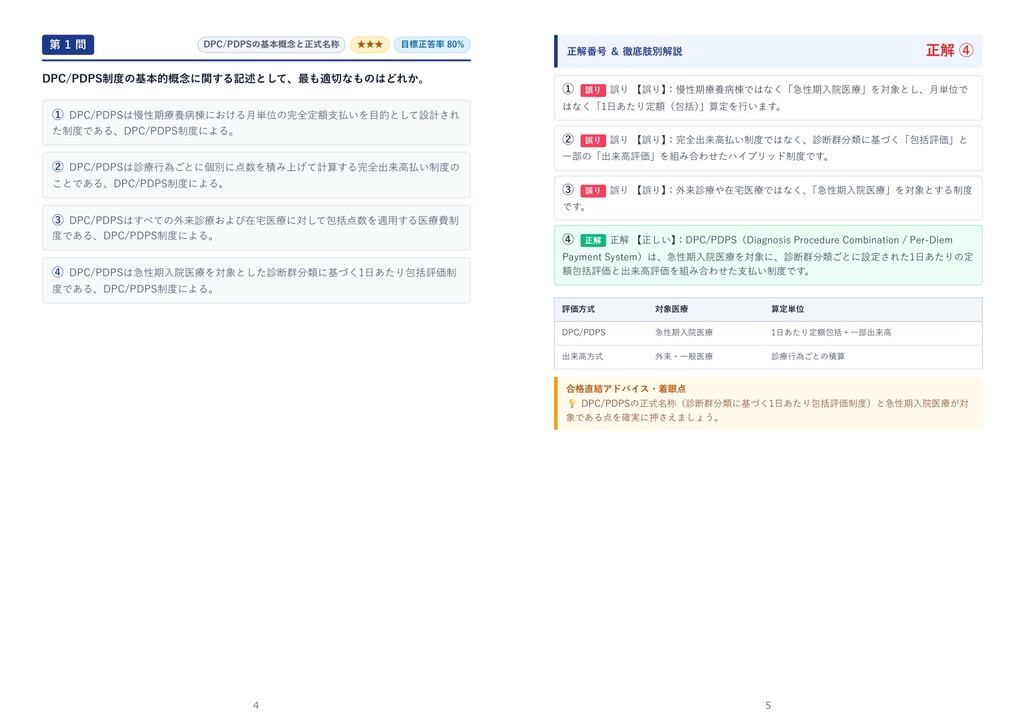 【2026年最新版】DPC PDPS初級検定試験 対策問題集(全300問・詳細解説・要点整理表付き)