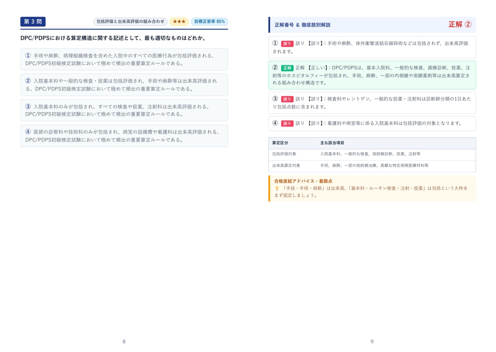 【2026年最新版】DPC PDPS初級検定試験 対策問題集(全300問・詳細解説・要点整理表付き)