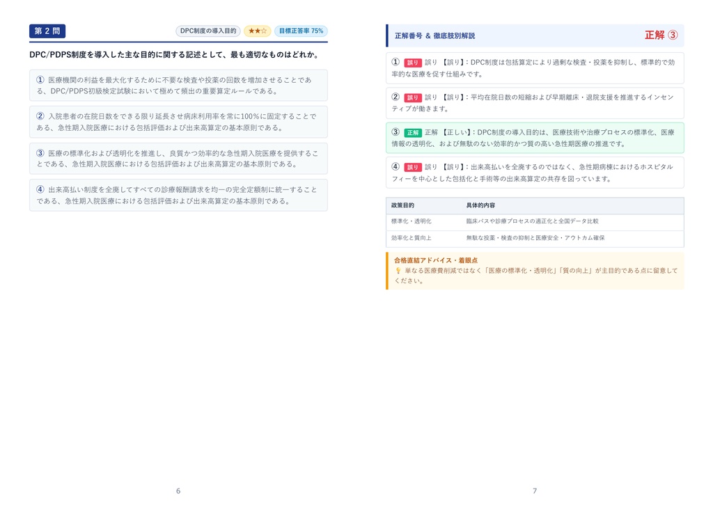 【2026年最新版】DPC PDPS初級検定試験 対策問題集(全300問・詳細解説・要点整理表付き)