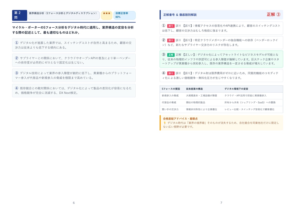 【2026年最新版】DX Next検定TM 1級 対策問題集(全350問・詳細解説・要点整理表付き)