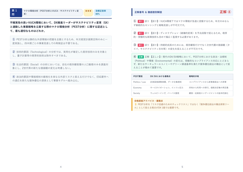 【2026年最新版】DX Next検定TM 1級 対策問題集(全350問・詳細解説・要点整理表付き)