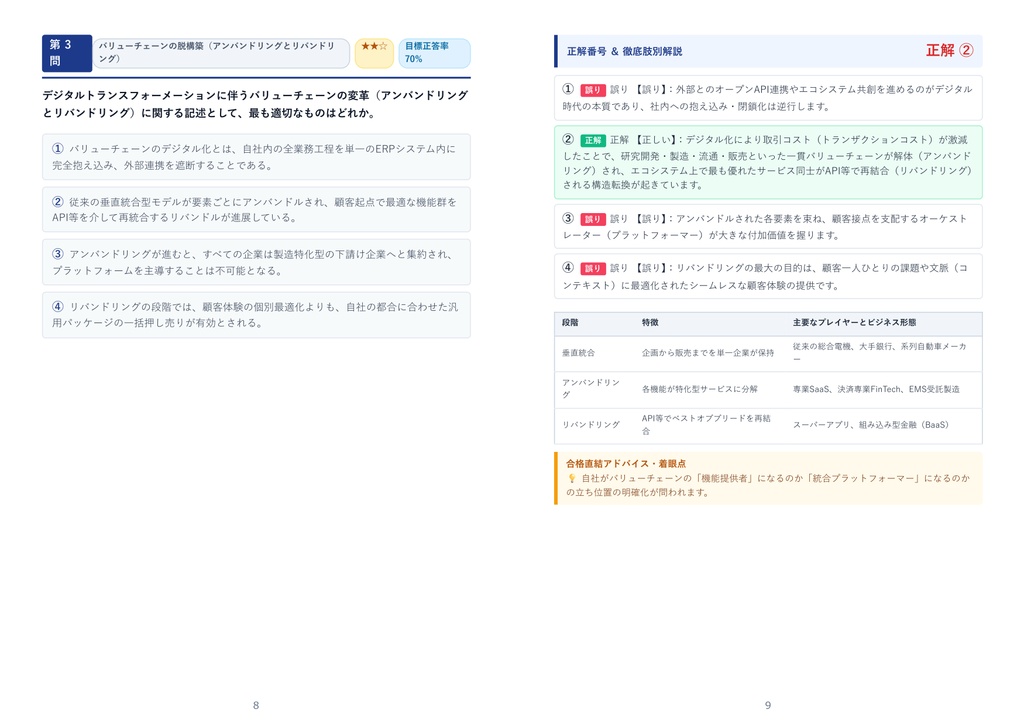 【2026年最新版】DX Next検定TM 1級 対策問題集(全350問・詳細解説・要点整理表付き)