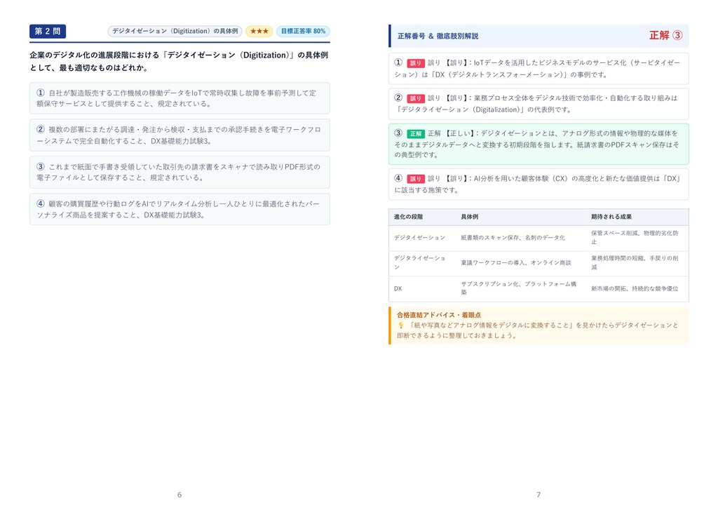 【2026年最新版】DX基礎能力試験 3級 対策問題集(全210問・詳細解説・要点整理表付き)