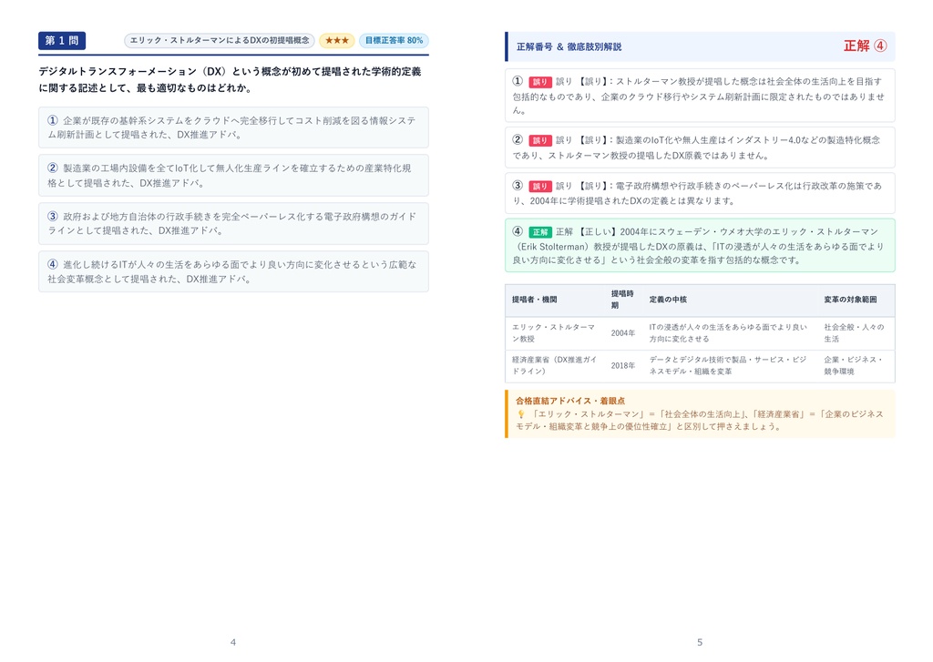 【2026年最新版】DX推進アドバイザー 対策問題集(全300問・詳細解説・要点整理表付き)