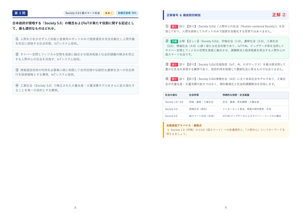 【2026年最新版】IoTシステム技術検定試験 3級 対策問題集(全210問・詳細解説・要点整理表付き)
