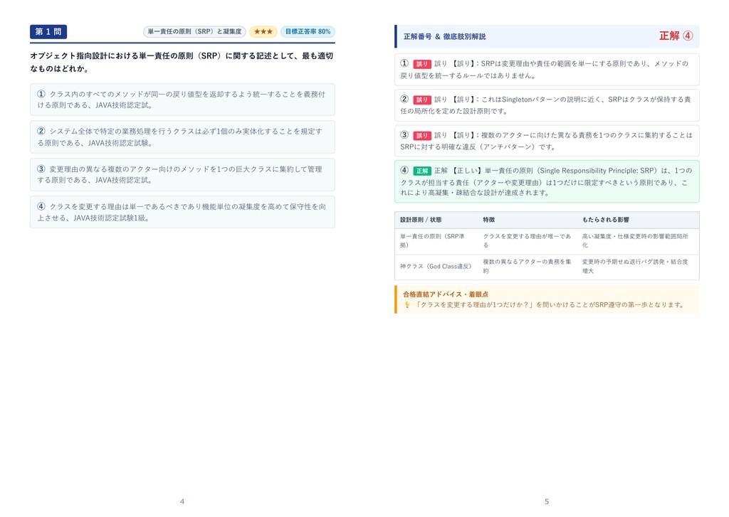 【2026年最新版】JAVA技術認定試験 1級 対策問題集(全350問・詳細解説・要点整理表付き)