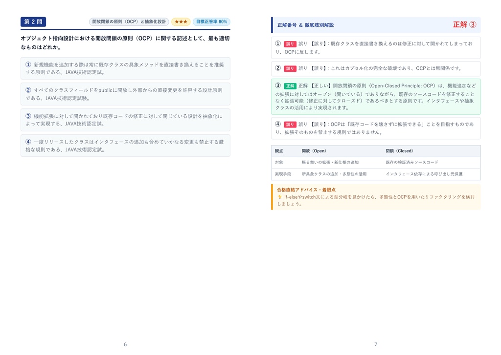 【2026年最新版】JAVA技術認定試験 1級 対策問題集(全350問・詳細解説・要点整理表付き)