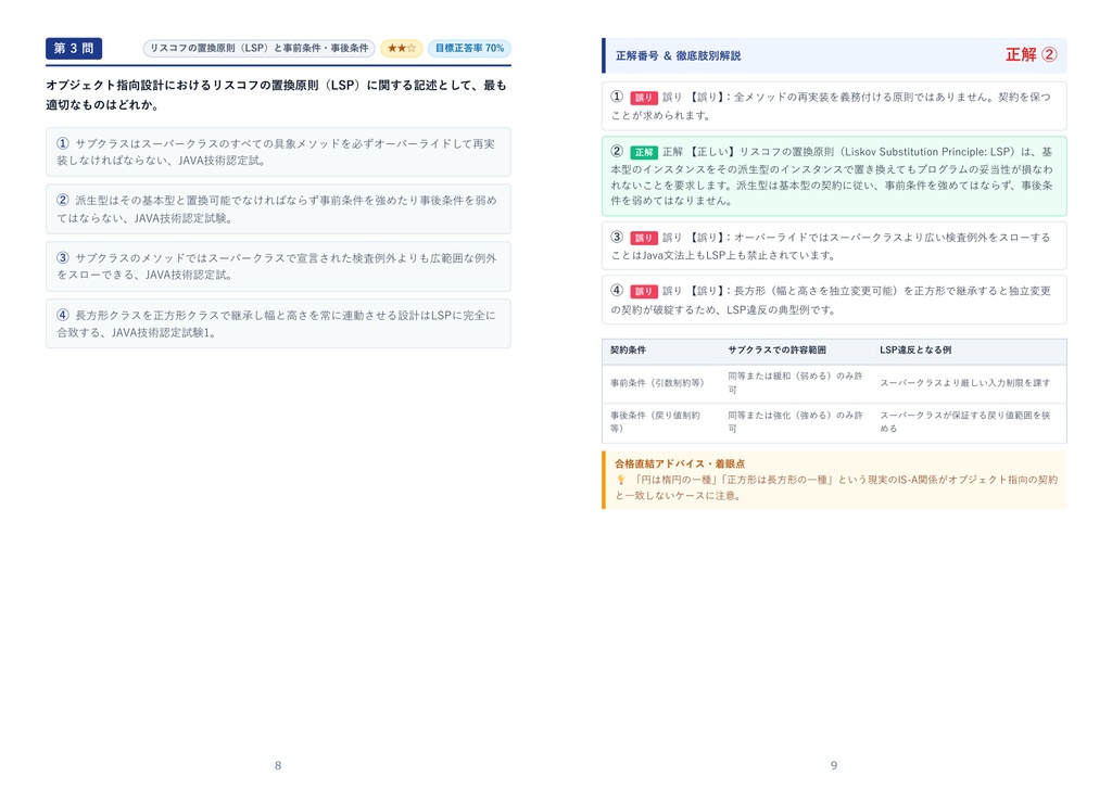 【2026年最新版】JAVA技術認定試験 1級 対策問題集(全350問・詳細解説・要点整理表付き)