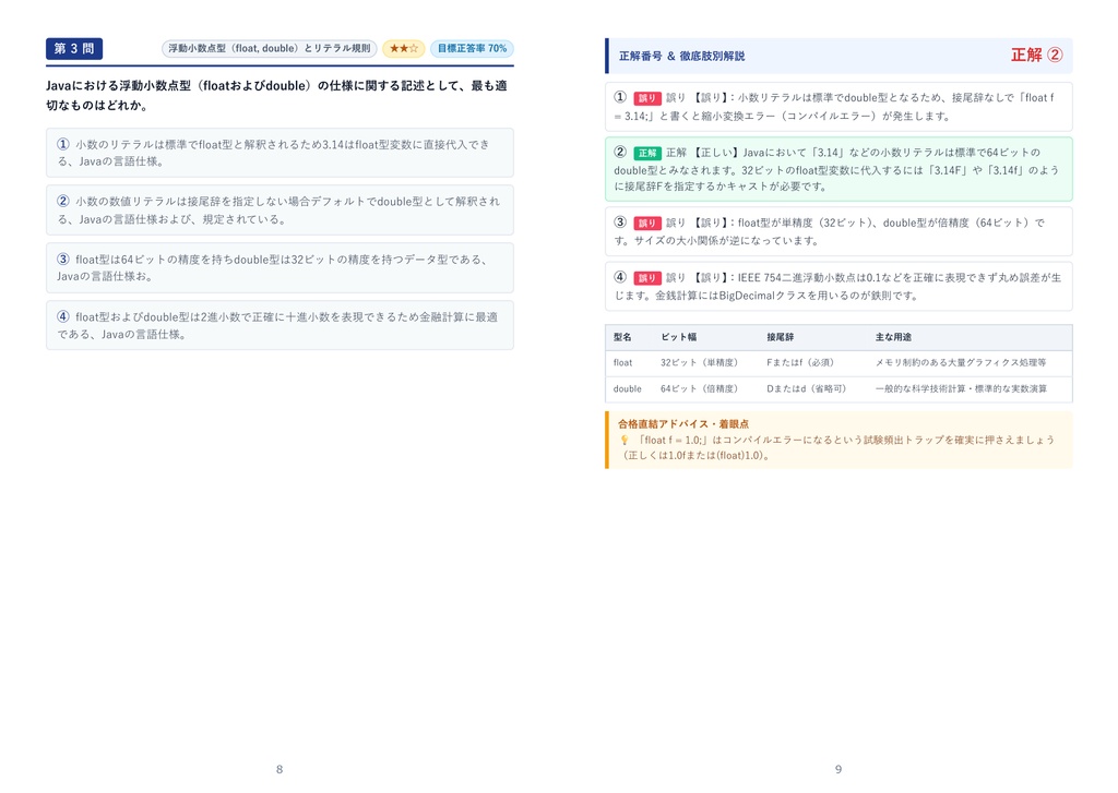 【2026年最新版】JAVA技術認定試験 2級 対策問題集(全280問・詳細解説・要点整理表付き)