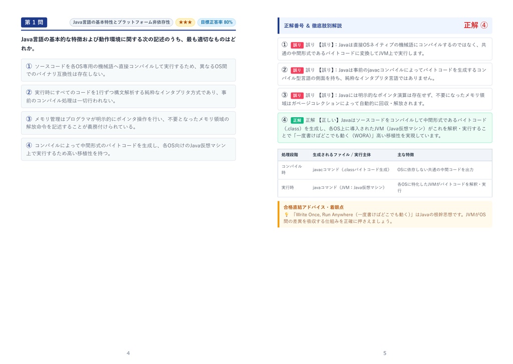 【2026年最新版】JAVA技術認定試験 3級 対策問題集(全210問・詳細解説・要点整理表付き)
