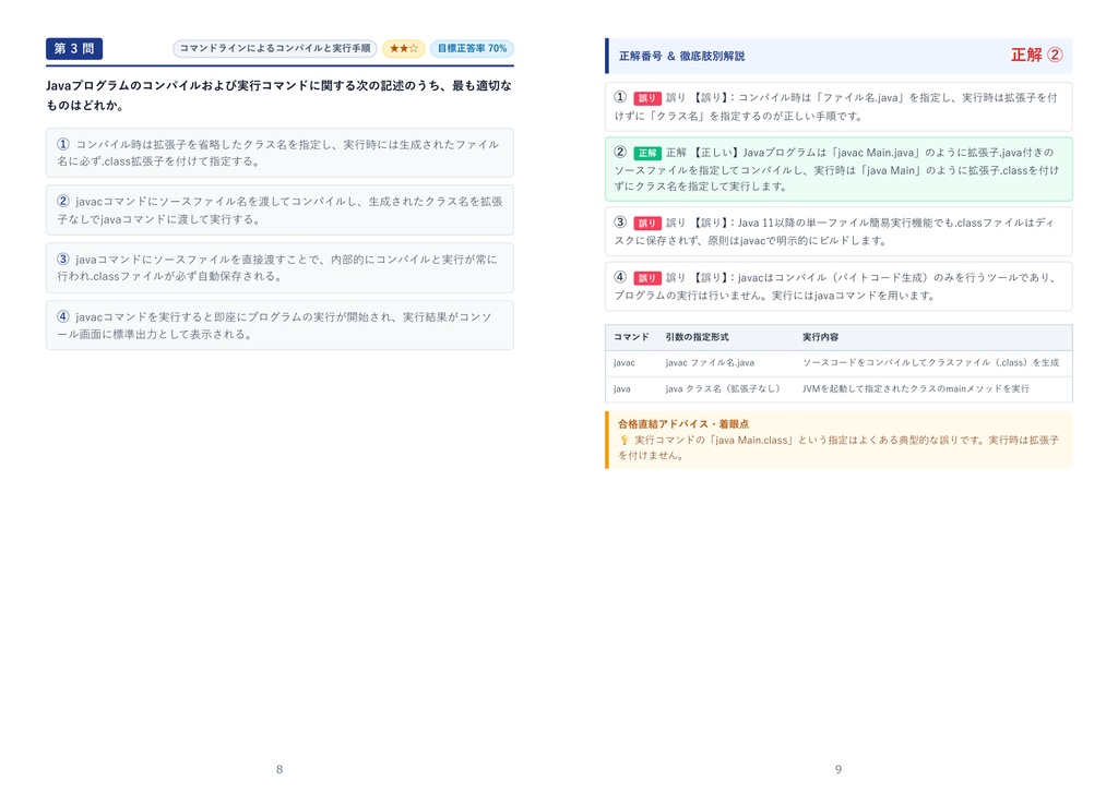 【2026年最新版】JAVA技術認定試験 3級 対策問題集(全210問・詳細解説・要点整理表付き)