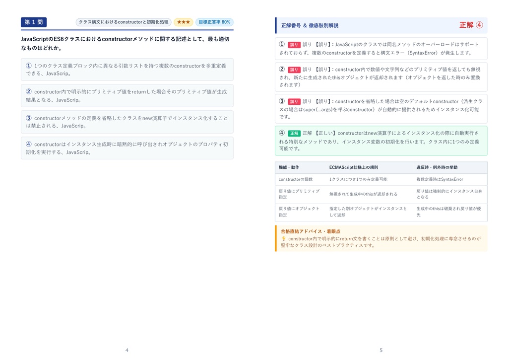 【2026年最新版】JavaScript技術認定試験 1級 対策問題集(全350問・詳細解説・要点整理表付き)