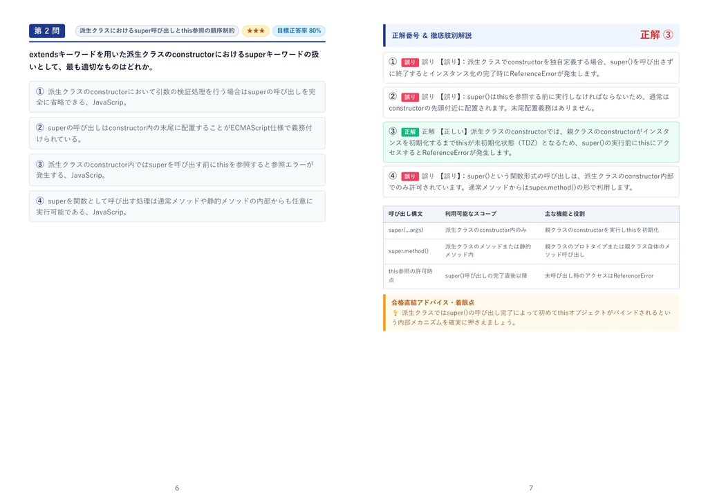 【2026年最新版】JavaScript技術認定試験 1級 対策問題集(全350問・詳細解説・要点整理表付き)