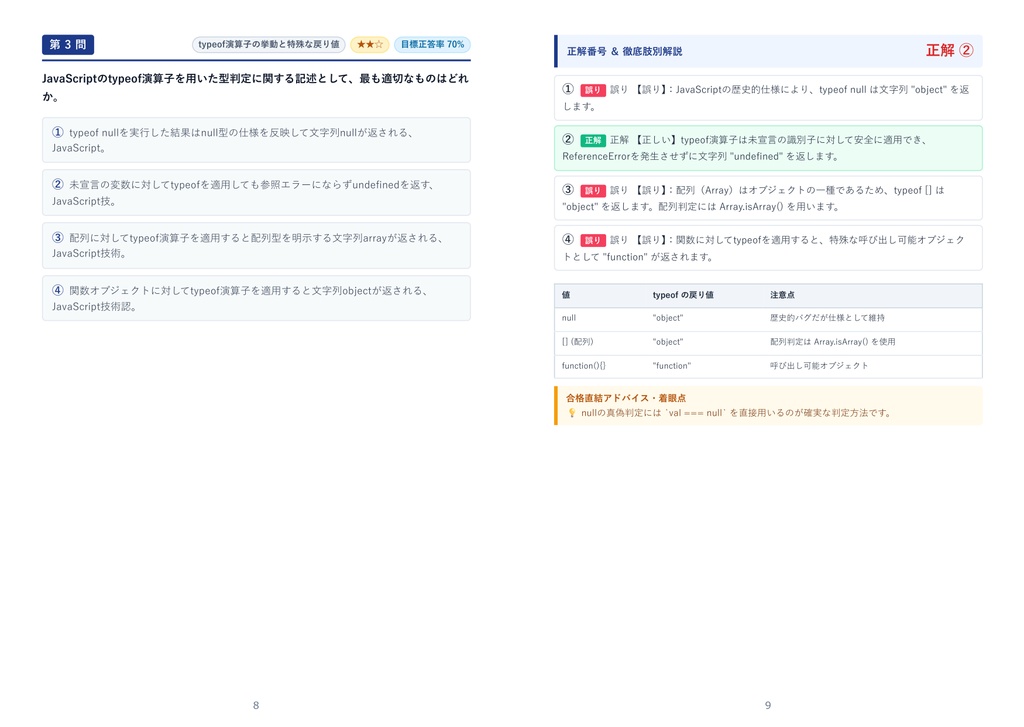 【2026年最新版】JavaScript技術認定試験 2級 対策問題集(全280問・詳細解説・要点整理表付き)