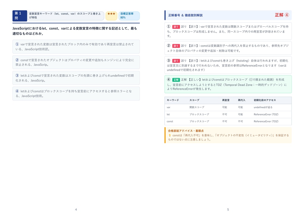 【2026年最新版】JavaScript技術認定試験 2級 対策問題集(全280問・詳細解説・要点整理表付き)
