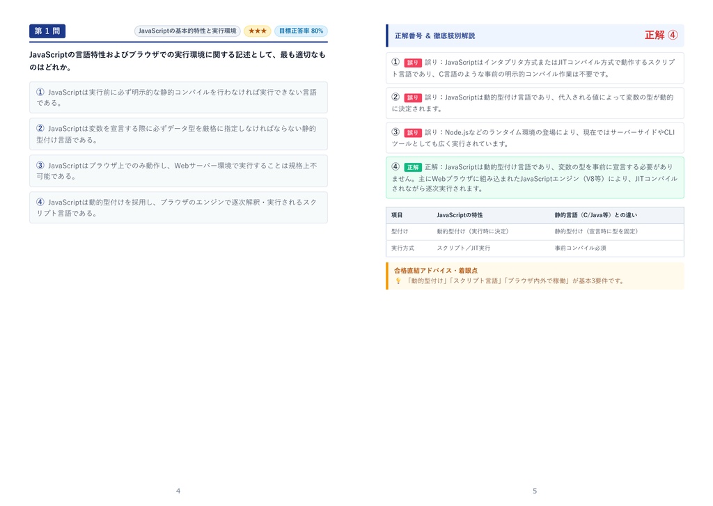 【2026年最新版】JavaScript技術認定試験 3級 対策問題集(全210問・詳細解説・要点整理表付き)
