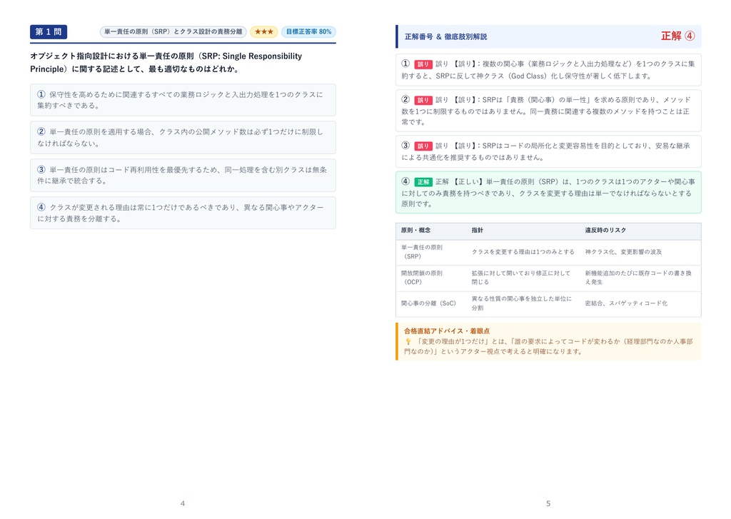 【2026年最新版】JavaTMプログラミング能力認定試験 1級 対策問題集(全350問・詳細解説・要点整理表付き)