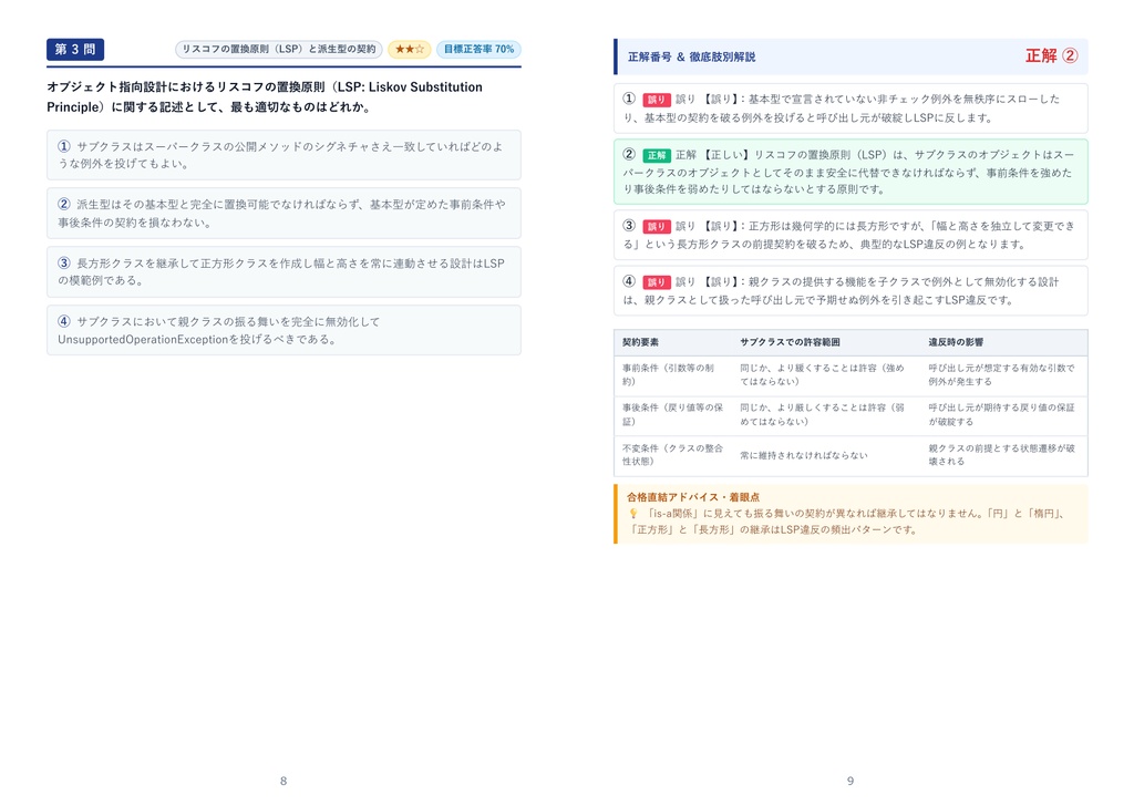 【2026年最新版】JavaTMプログラミング能力認定試験 1級 対策問題集(全350問・詳細解説・要点整理表付き)