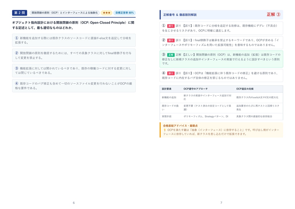 【2026年最新版】JavaTMプログラミング能力認定試験 1級 対策問題集(全350問・詳細解説・要点整理表付き)